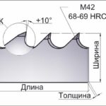 Ленточная пила VI-MENS art. 109 M42 — фото 2