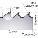 Ленточная пила VI-MENS art. 200 M51 — фото 2